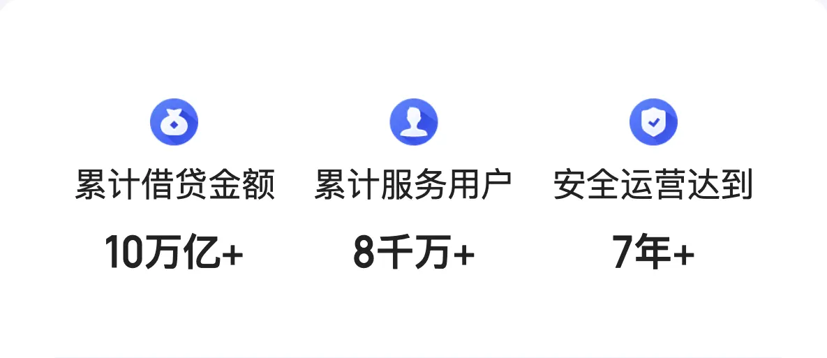 了解分期付与合作机构